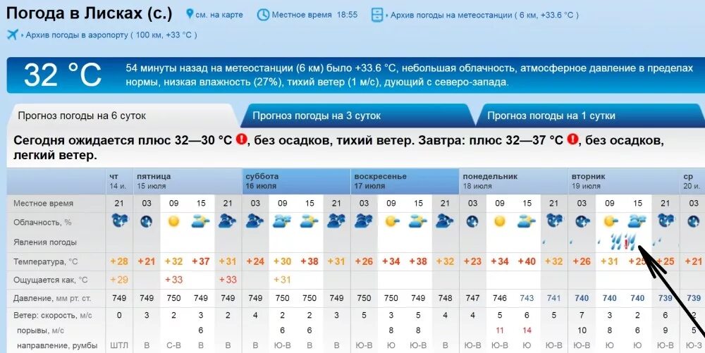 Погода каменск на 10. Погода в Лисках. Г Саратов погода. Г.Лиски погода. Погода в Лисках на завтра.