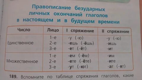 Глаголы 1 спряжение ед ч