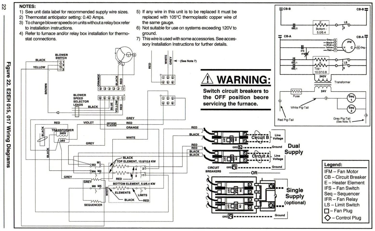 Wire change. Wire change