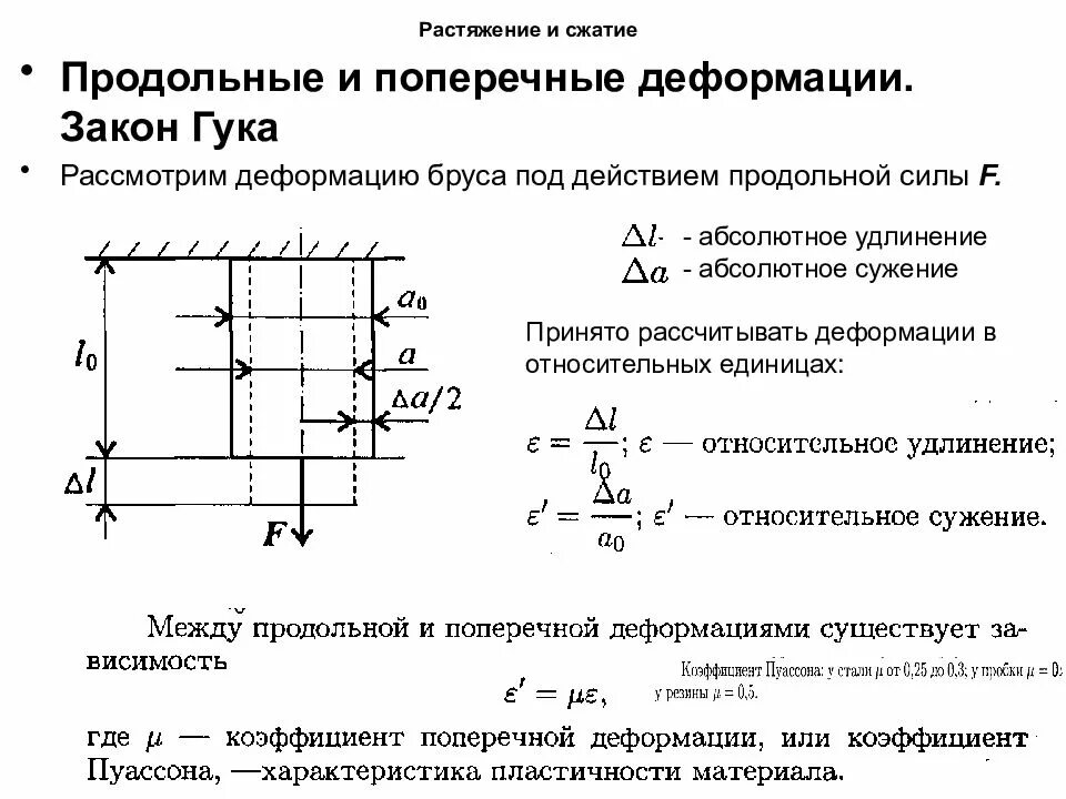 При растяжении в брусе возникает. Продольные и поперечные деформации при растяжении и сжатии. техническая механика тема 2.2 растяжение и сжатие. продольные и поперечные деформации закон гука. абсолютная продольная деформация стального бруса.