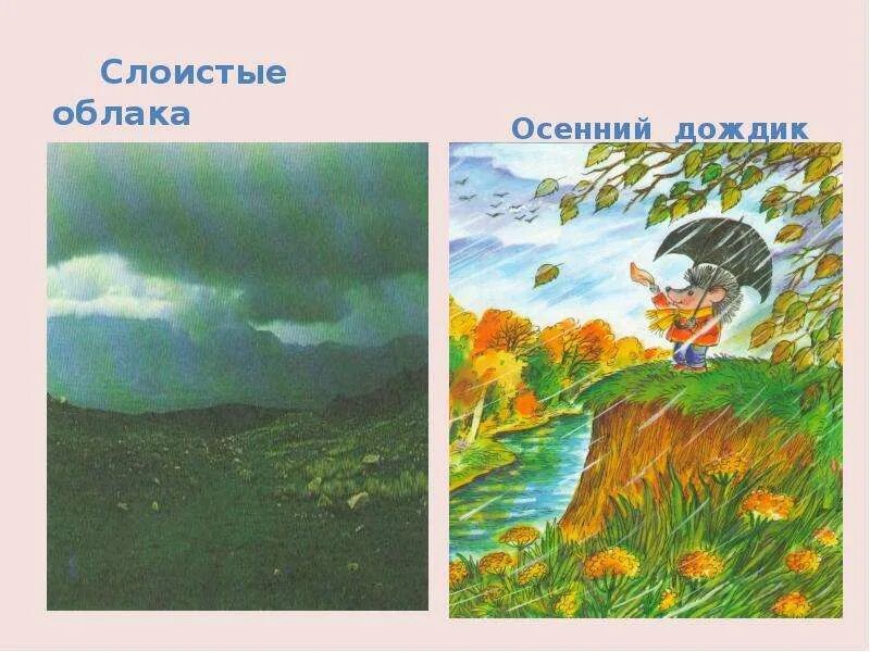 Какие осенью дожди 2 класс окружающий мир. Рисунок несоответствия по окружающему миру 1 класс про ветер. рисунок несоответствие 1 класс окружающий мир дождь и ветер. рисунок по окружающему миру 1 класс про ветер и дождь несоответствия. рисунок явление природы 4 класс.