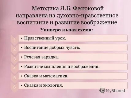 Методика л