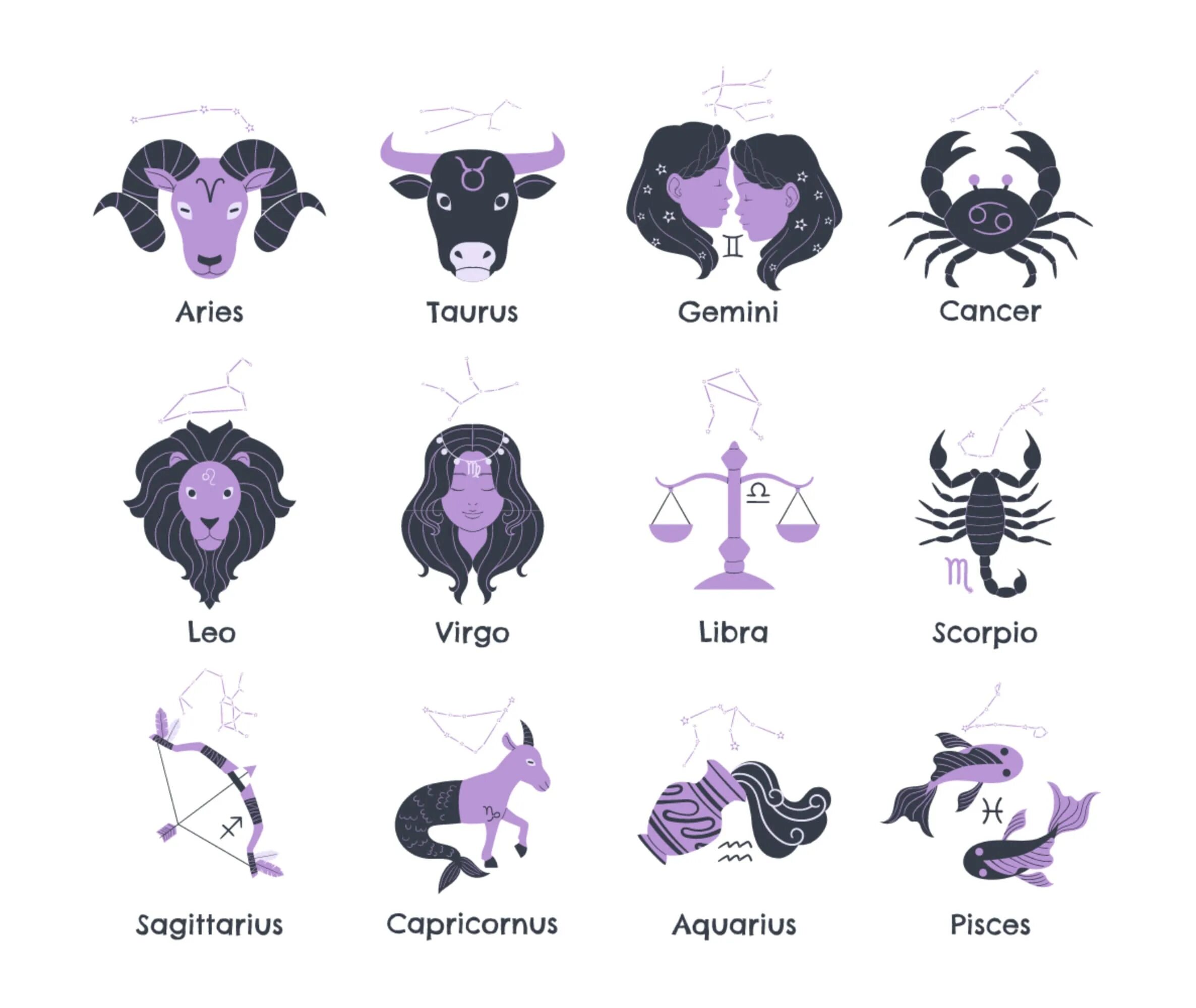 Как рисуются все знаки зодиака. Как нарисовать знаки зодиака. Скорпион. Libra Gemini Зодиак.