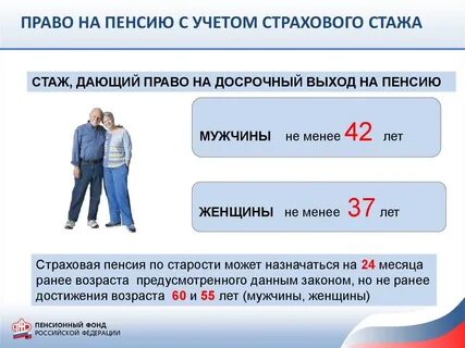 Выплата досрочных страховых пенсий по старости