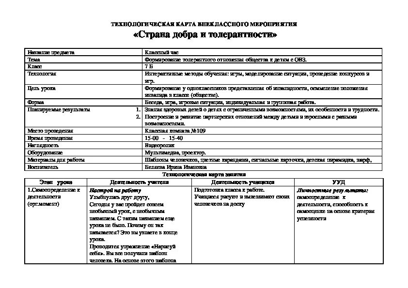 Технологическая карта внеурочного мероприятия. Технологическая карта воспитательного мероприятия по ФГОС образец. Технологическая карта занятия по ФГОС образец таблица. Технологическая карта форма проведения занятия по ФГОС. Технологические карты уроков географии фгос