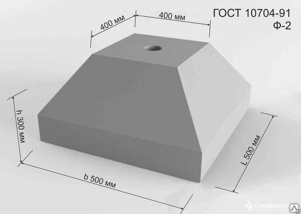 Ф 2 х 2 8 2. Фундамент для дорожного знака ф2-600мм. Фундамент ф2-5 500х500х300. Фундамент ф 2-а с.3.407-115 в.2. Фундаментный блок ф2.