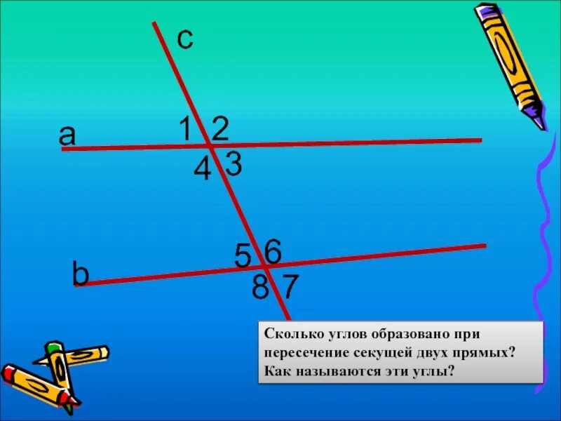 Вертикальными углами образованными пересечением