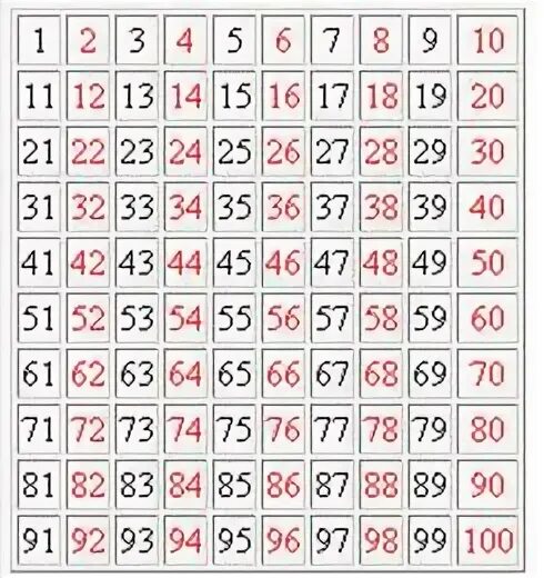 29 четное число