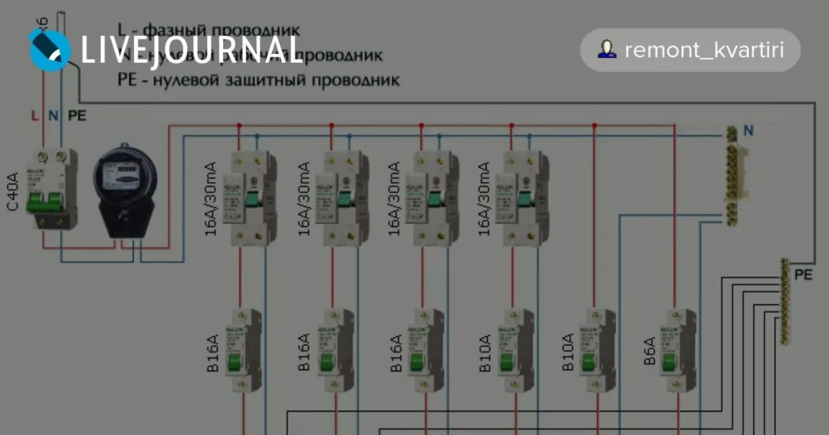 Ввод в дом какое сечение провода