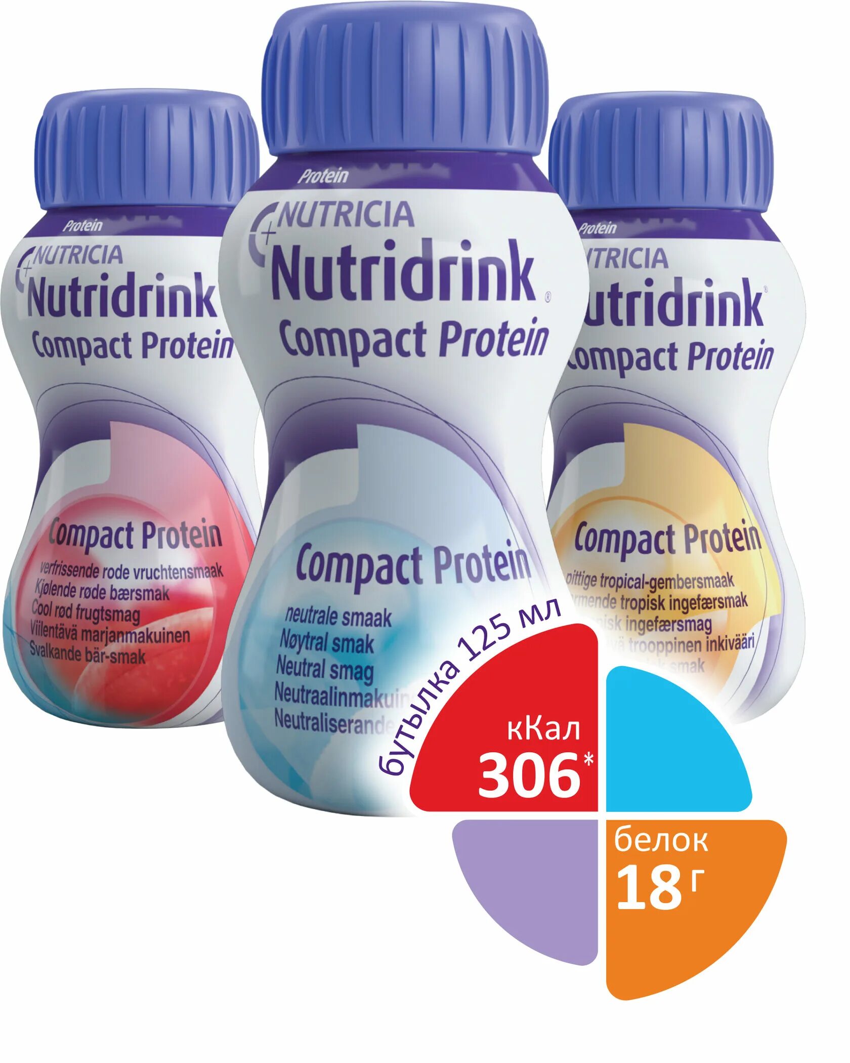 Nutridrink Compact Protein для онкобольных. Nutricia Nutridrink. Нутридринк компакт охлаждающий фруктово-. Нутридринк компакт протеин охлаждающий.