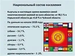 Киргизия население численность. География населения Кыргызстана. Киргизы численность населения. Киргизия население численность национальный состав. Численность киргизов