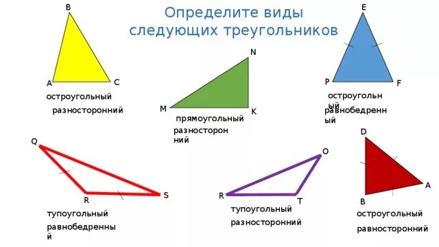 Является ли равнобедренный треугольник остроугольным