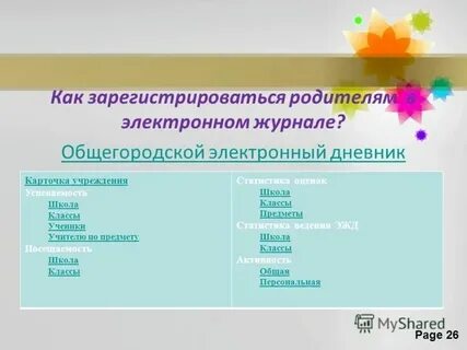 Цос регистрация родителя
