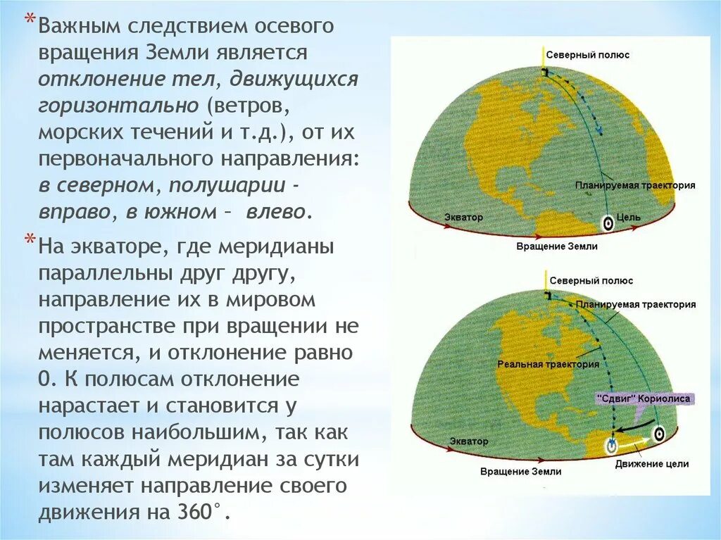 Следствием движения земли является. Следствия осевого вращения земли. следствием осевого вращения является. следствием осевого вращения земли является. географические следствия осевого вращения земли.