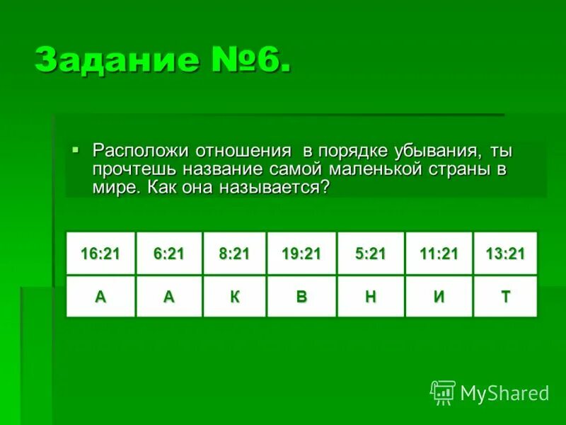 Список в порядке убывания. Список в порядке убывания