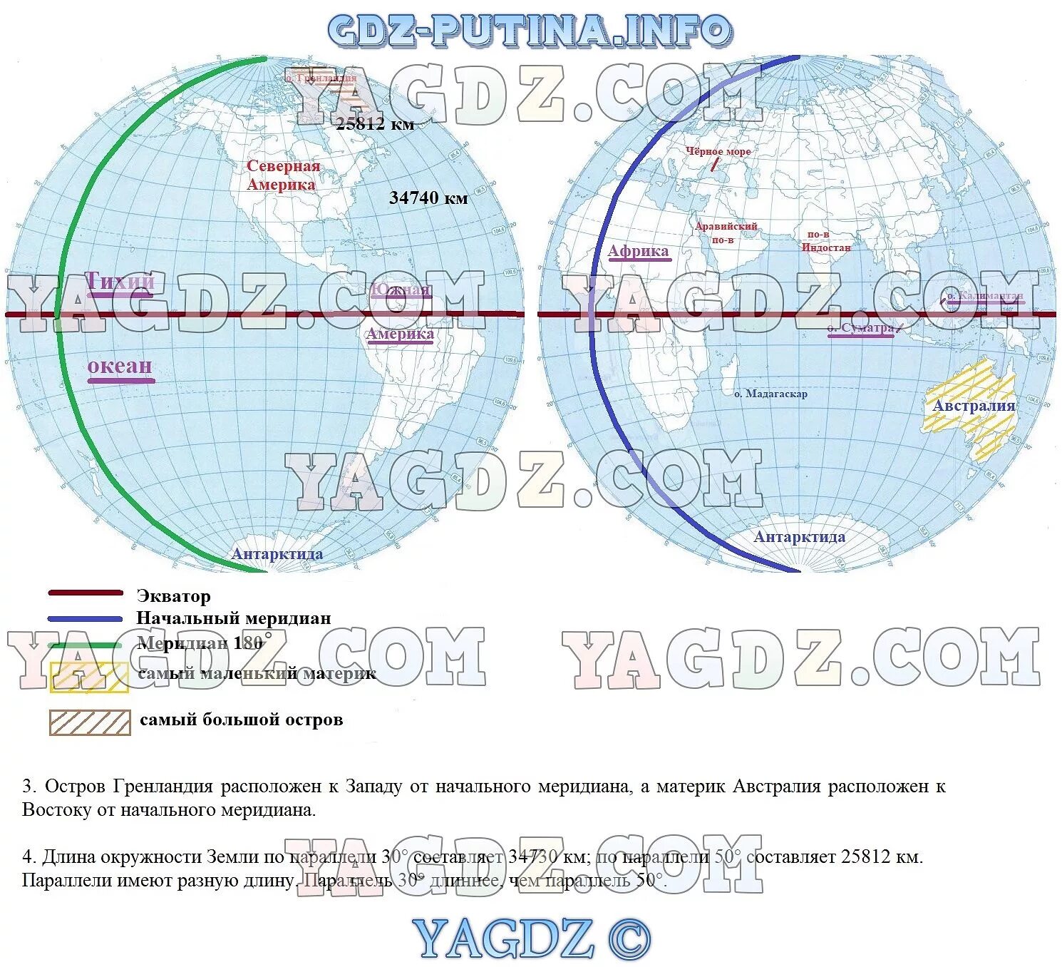 Контурная карта 5 класс дрофа ответ