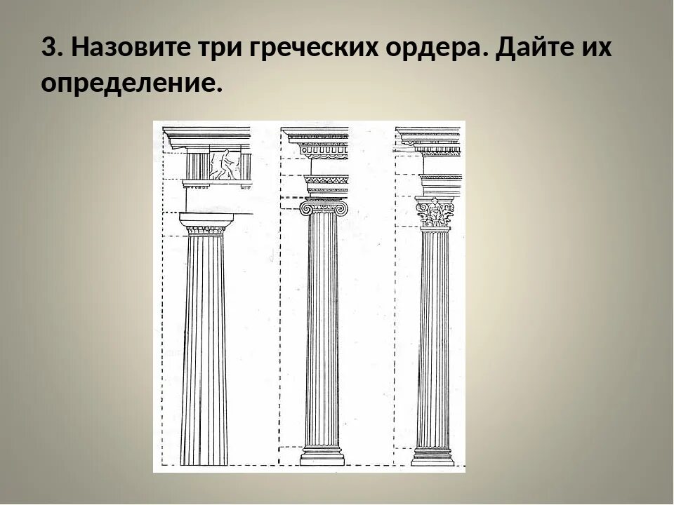 Дети ордеров. Дорический ордер ионический ордер Коринфский ордер. Коринфский ордер древней Греции. Архитектурные ордера древней Греции. Ордерная система ионический ордер.