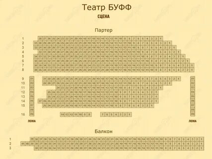 Схема театра буфф