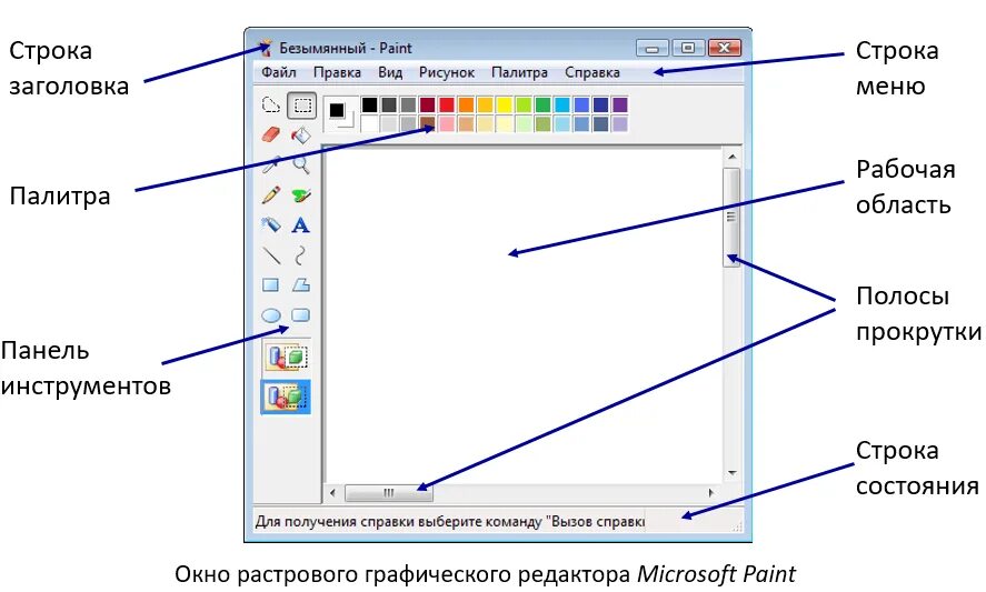 Paint использовать. Интерфейс программы Paint. Интерфейс графического редактора MS Paint. Как выглядит графический редактор Paint. Основные элементы графического редактора Paint.