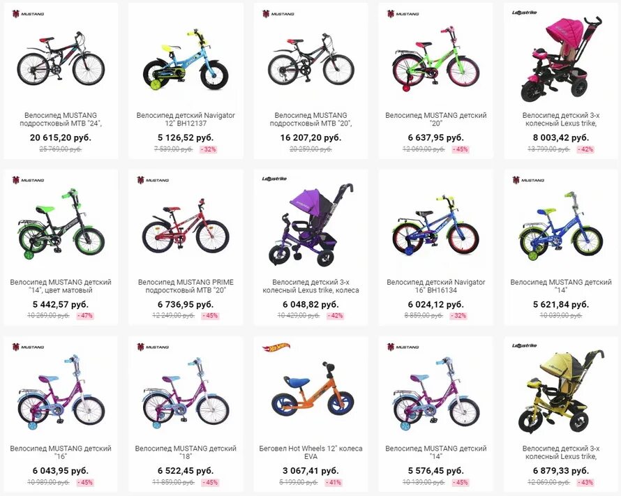 Выбор детского велосипеда. Детский велосипед Размеры. Велосипеды по возрасту ребенка. Детские велосипеды по возрасту.