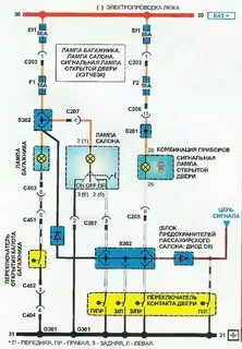 Шевроле ланос схема салона