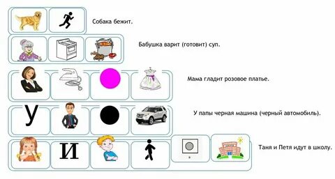 Схема фраз