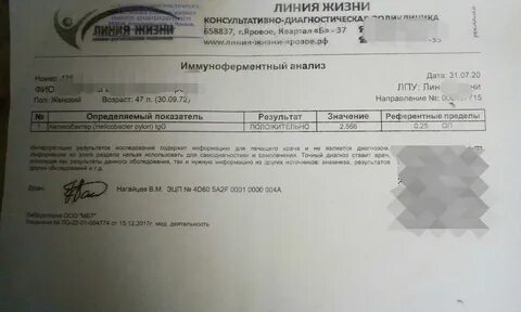 Анализы хеликобактер иммуноглобулин