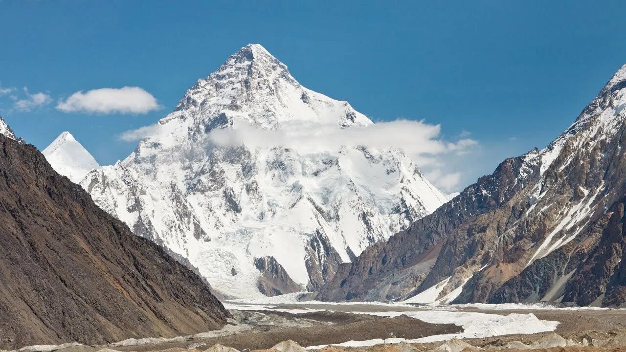 Which is high mountain in the world. Which is high mountain in the world
