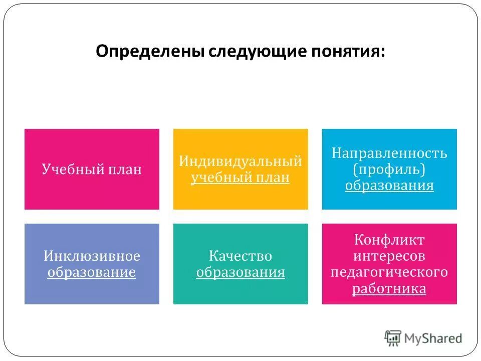 Определения термина бит. Задание 2 дайте определение следующих понятий. Социально-культурная деятельность это определение. Определение следующей. Дайте определение следующих понятий.