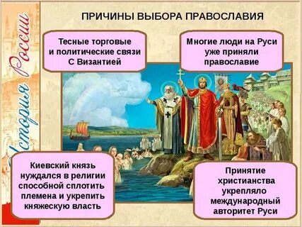 Крещение руси выбор религии
