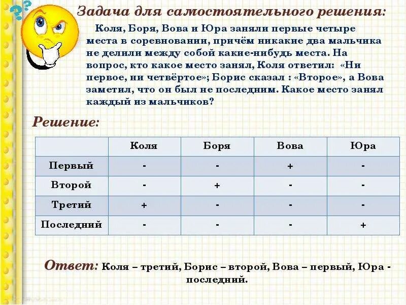 Рисунок с помощью таблицы