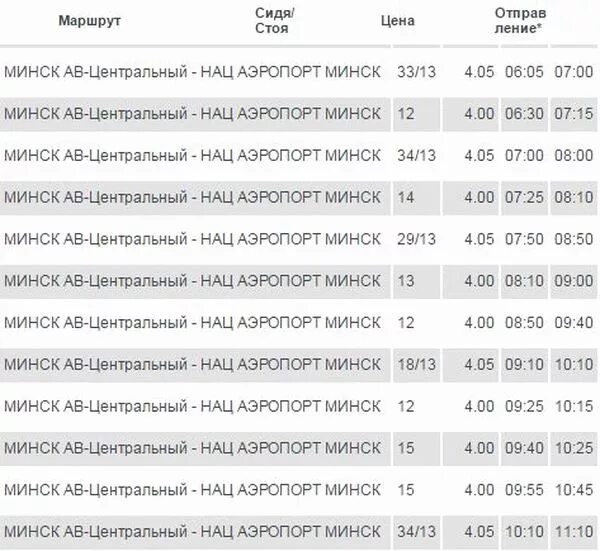 Расписание маршрутных такси минск. Расписание автобусов аэропорт Минск-2 автовокзал. Расписание автобусов аэропорт Минск 2 ЖД вокзал. Расписание автобусов Минск. Минск аэропорт маршрутки расписание.