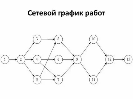 Плане с нее
