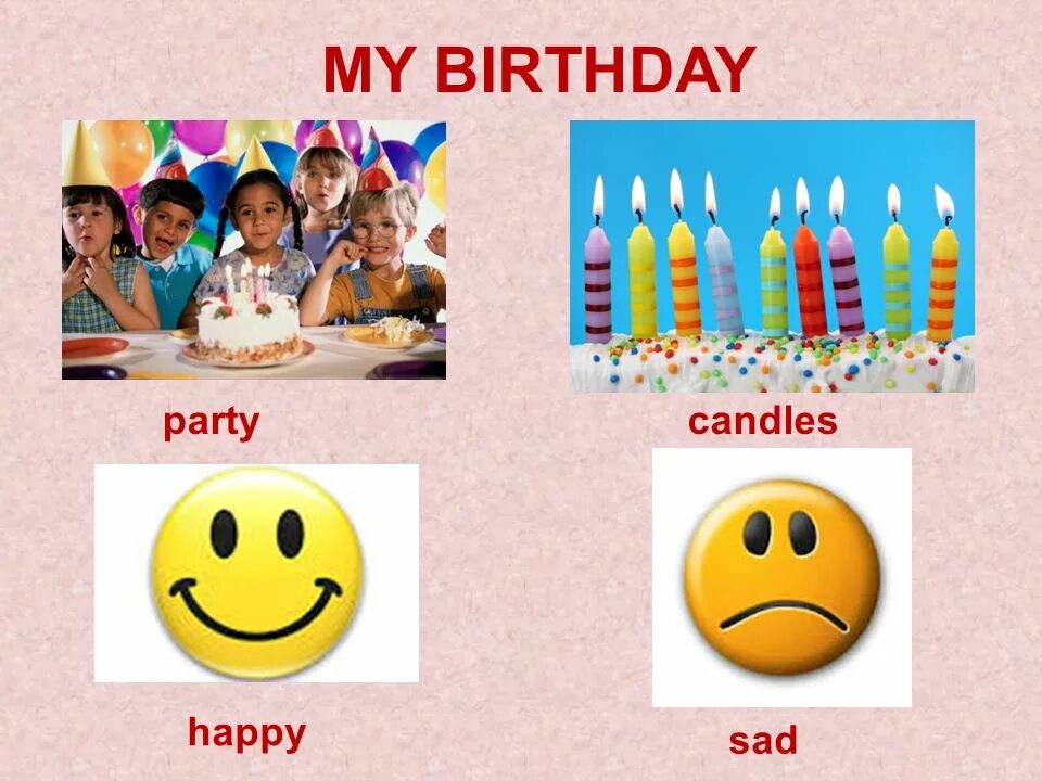 My Birthday презентация. Английский язык 2 класс день рождения. Урок английский язык 2 класс my Birthday. Тема my Birthday 2 класс. Birthday презентация