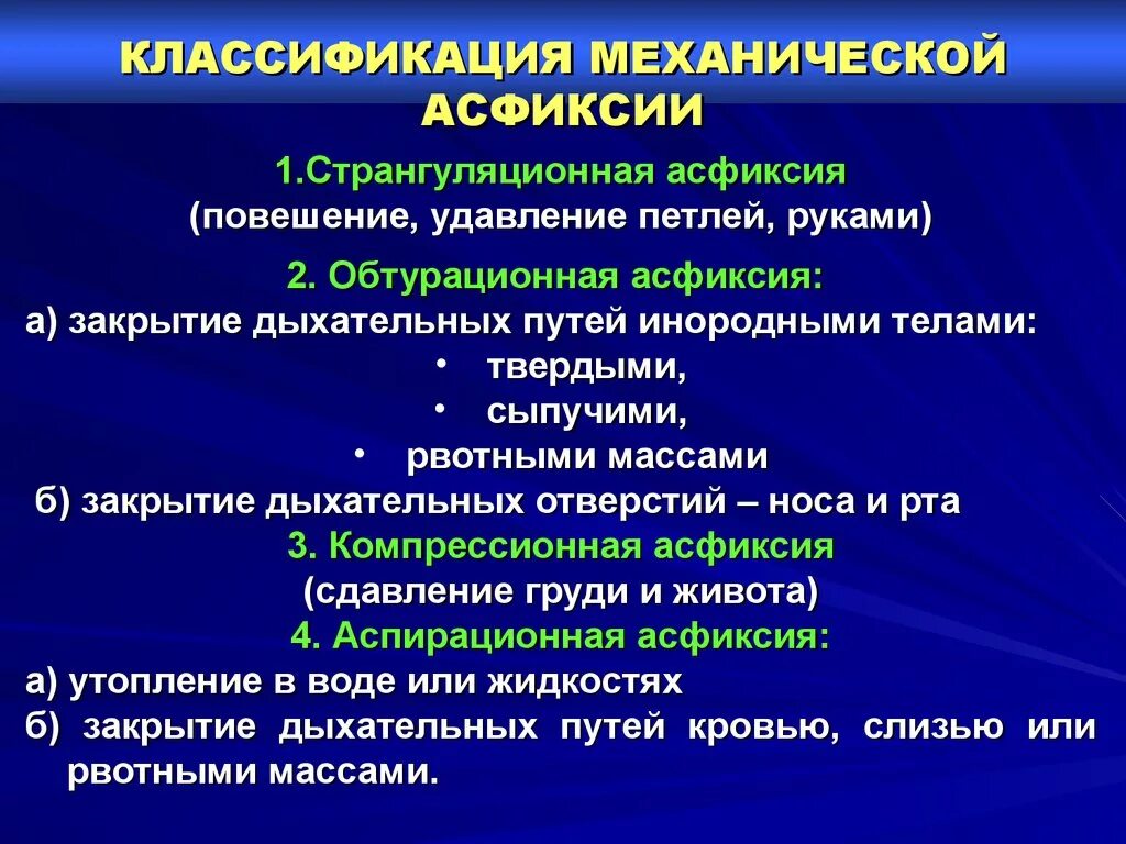 Асфиксия алгоритм. Классификация механической асфиксии. Классификация механической асфиксии судебная медицина. Удушье классификация. Удушение классификация.