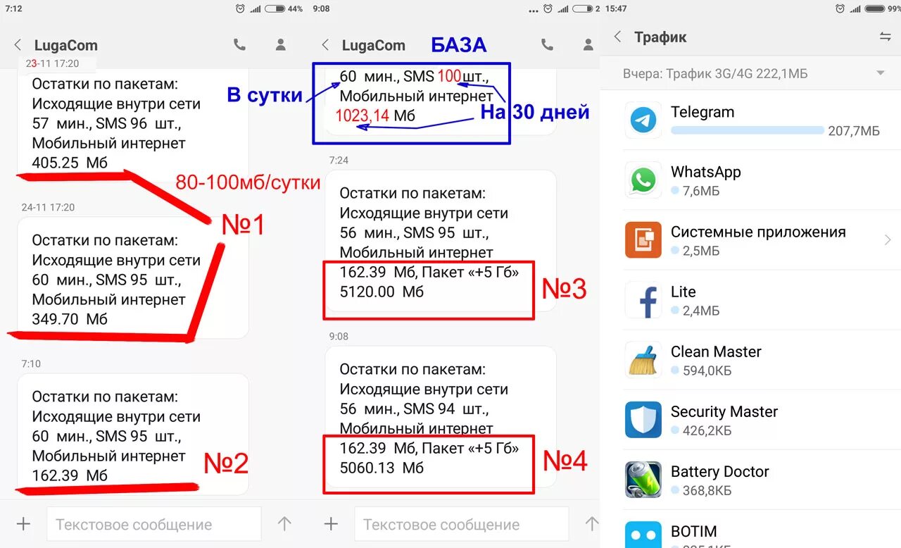 Мобильный интернет Лугаком. Трафик Лугаком. Лугаком комбинации на интернет. Подключить интернет Лугаком.