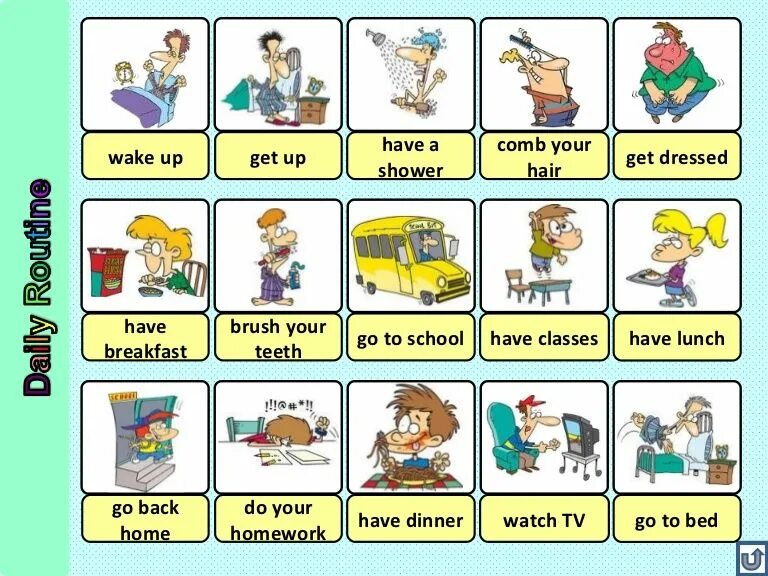 Get up have breakfast go to school. Английский Daily Routine. Daily Routine лексика. Лексика по теме Daily Routine. Карточки Daily Routine.