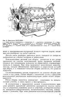 Инструкция ремонт ямз
