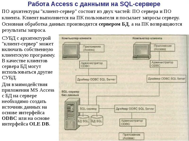 Технологии работы с базами данных. Технология работы с базами данных. Изьчего состоит сервер. Архитектура клиент-сервер базы данных. Основы проектирования баз данных.