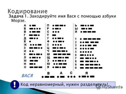 Как кодировать неравномерным кодом