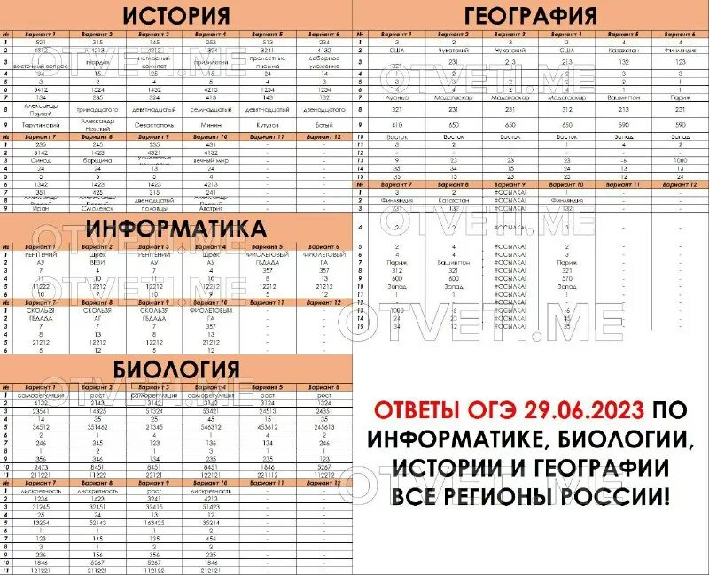 программа передач россия-1. телепрограмма 2013.