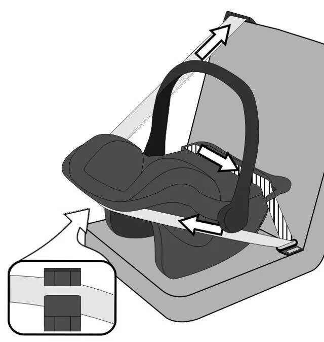 Люлька изофикс. Автокресло бебетон ремни безопасности. Крепление автолюльку в машине. Люлька для новорожденных в машину изофикс. Как пристегнуть люльку