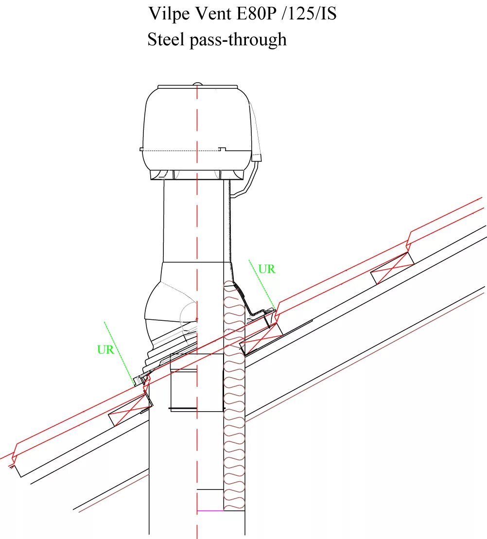 Вентиляционная труба устройство. Вентиляционный выход Vilpe чертежи. Вентиляционные узлы прохода схема установки. Узел прохода вентиляции через кровлю из профнастила. Проходка для дымохода через кровлю.