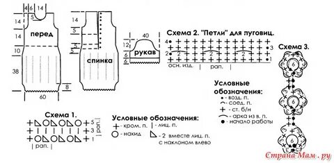 Вязание схемы описания для девочек
