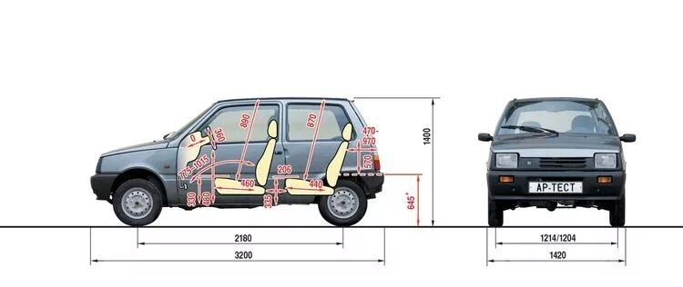 Автомобиль ока характеристики. Габариты ВАЗ 1111 Ока. Автомобиль ВАЗ 1111 Ока габариты. ВАЗ 1111 Ока чертежи. Ока ВАЗ 1111 габариты салона.