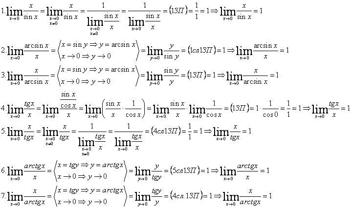 Формулы пределов таблица. Замечательные пределы таблица. Формулы лимитов. Замечательные пределы формулы. Математический анализ пределы