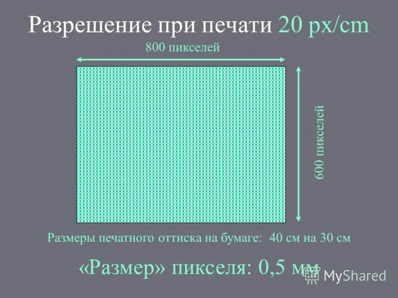 Сколько размер пикселя. Разрешение при печати. размеры в пикселях. разрешение для печати баннера. разрешение картинки для печати на баннере.