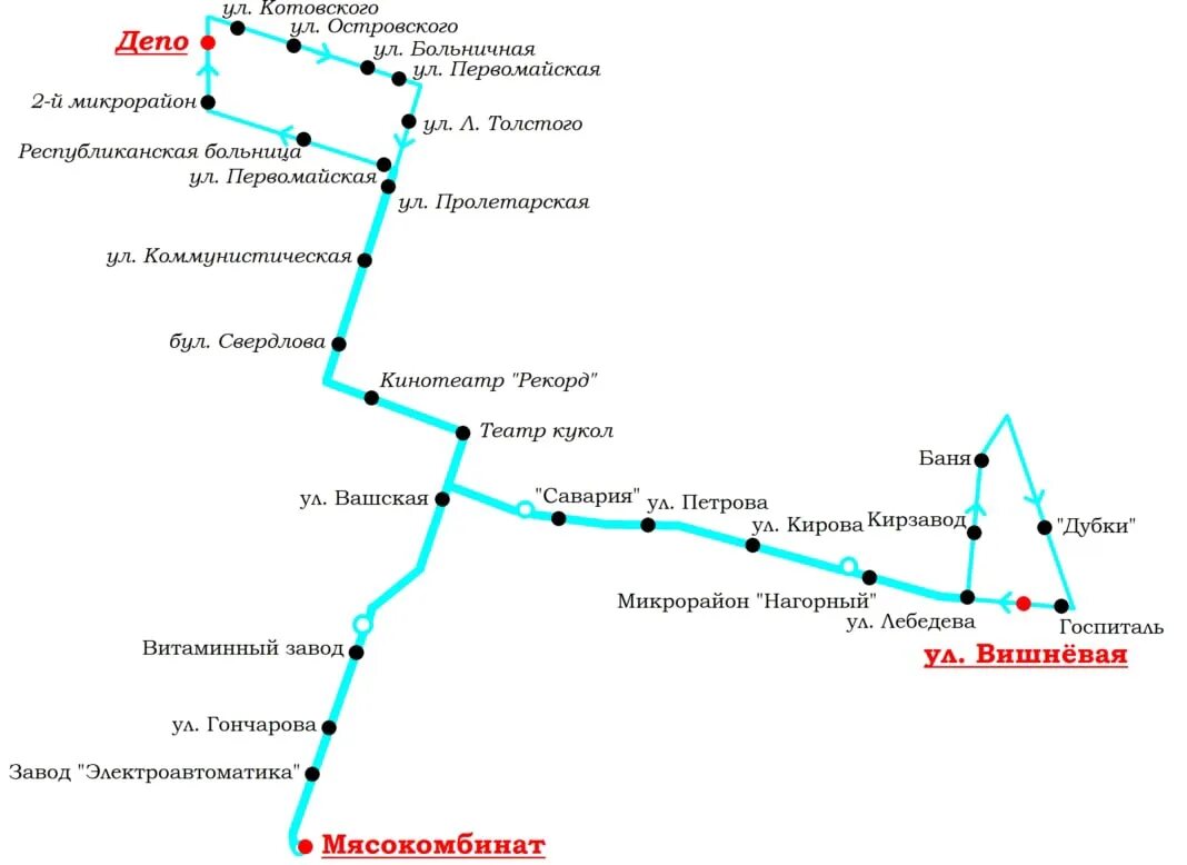 Троллейбус 7 маршрут на карте. Схема троллейбуса 7 Йошкар-Ола. Схема движения троллейбусов Йошкар Ола. Карта троллейбусных маршрутов Йошкар Ола. Маршрут 8 маршрутки Йошкар-Ола.
