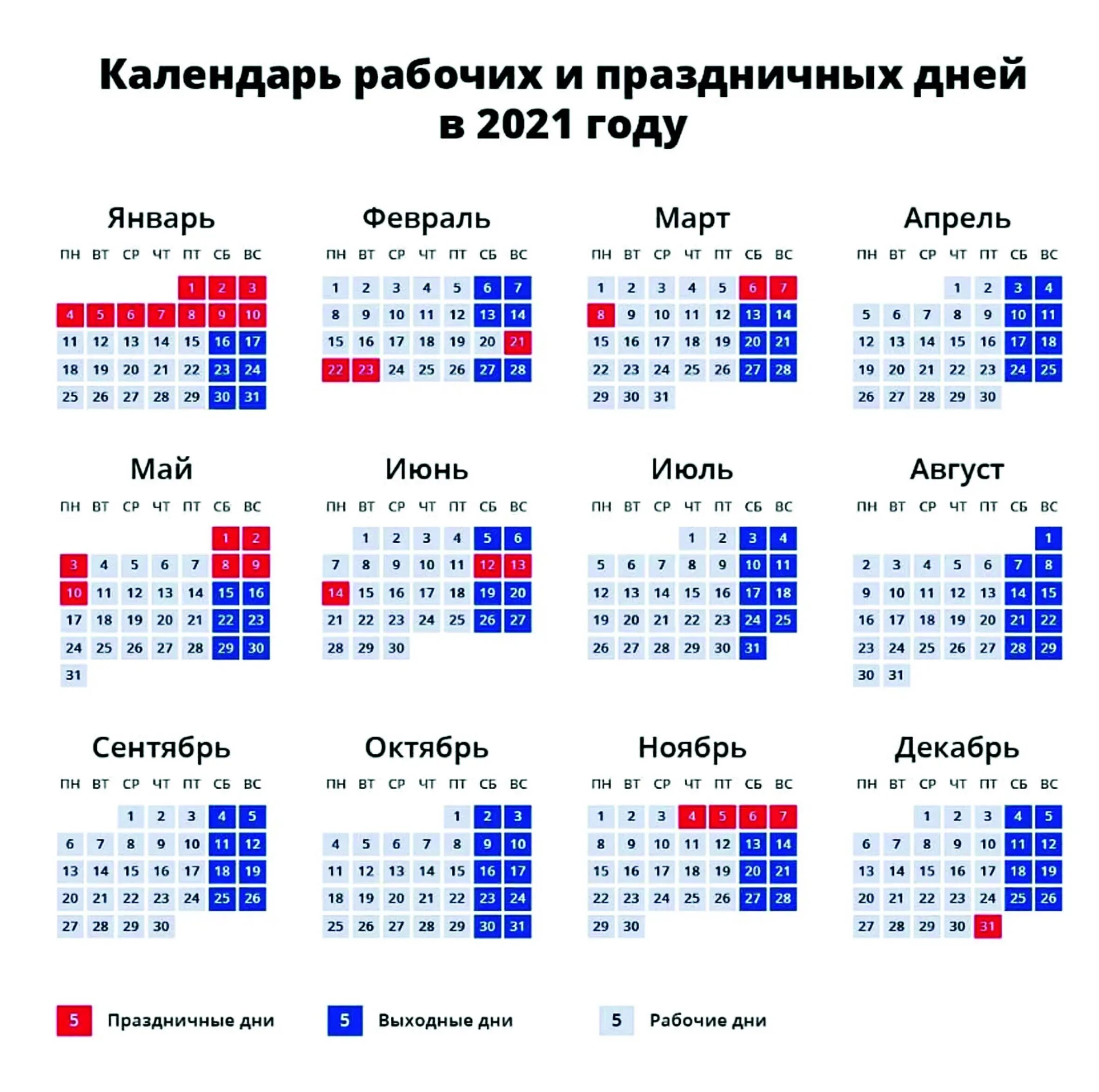 Нерабочие дни в 2021 году в России. Выходные и праздничные дни в 2021 году в России. Праздничные дни в 2021 году в России календарь утвержденный. Нерабочие дни в ноябре 2021 года в России. Календарь май праздники как отдыхаем