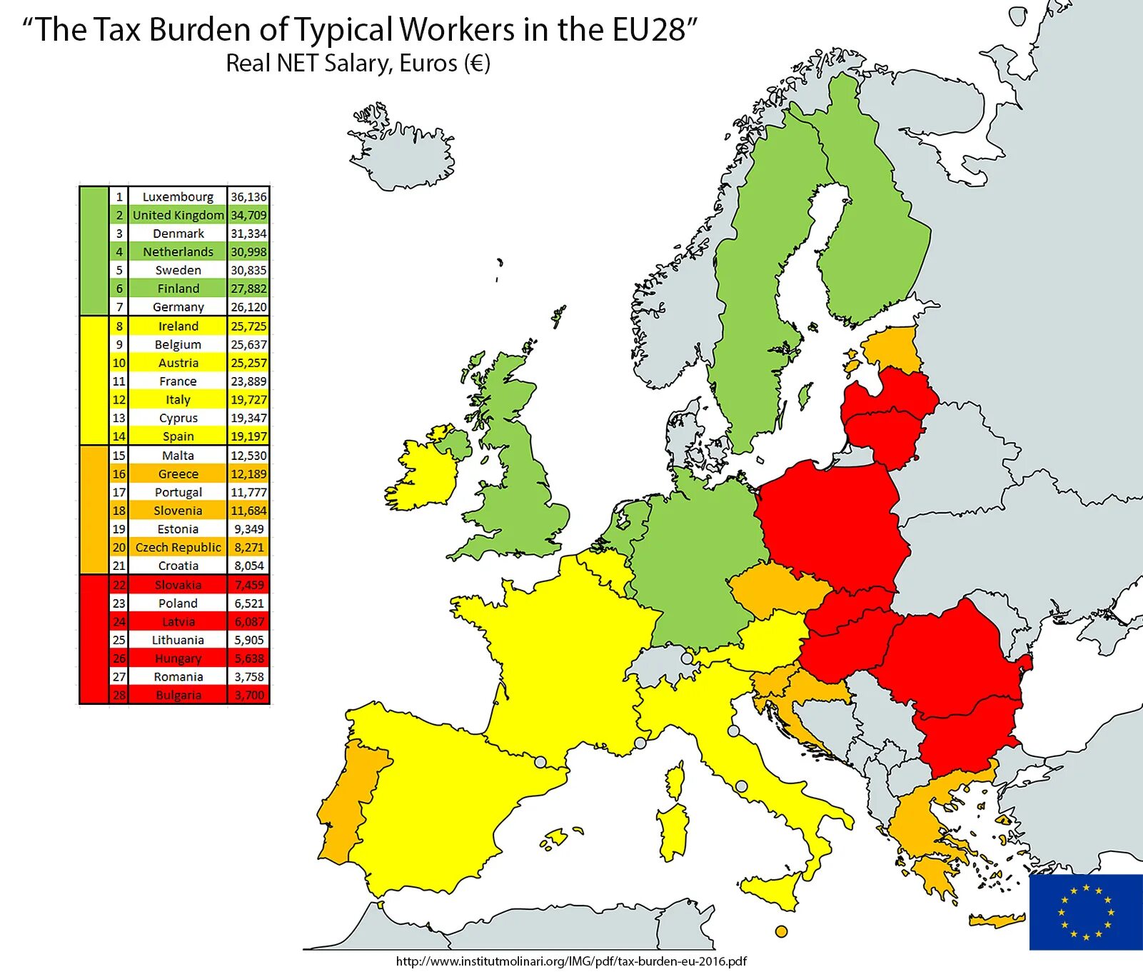 Europe salary. Salary in Europe. Made in eu какая Страна. Average salary Europe. Eu 28